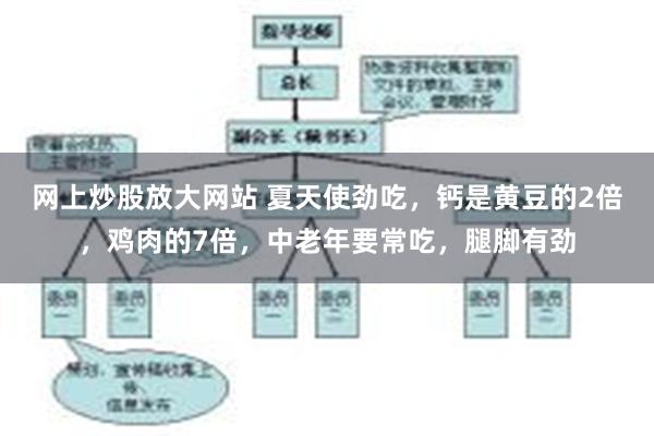 网上炒股放大网站 夏天使劲吃，钙是黄豆的2倍，鸡肉的7倍，中老年要常吃，腿脚有劲