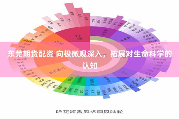 东莞期货配资 向极微观深入，拓展对生命科学的认知